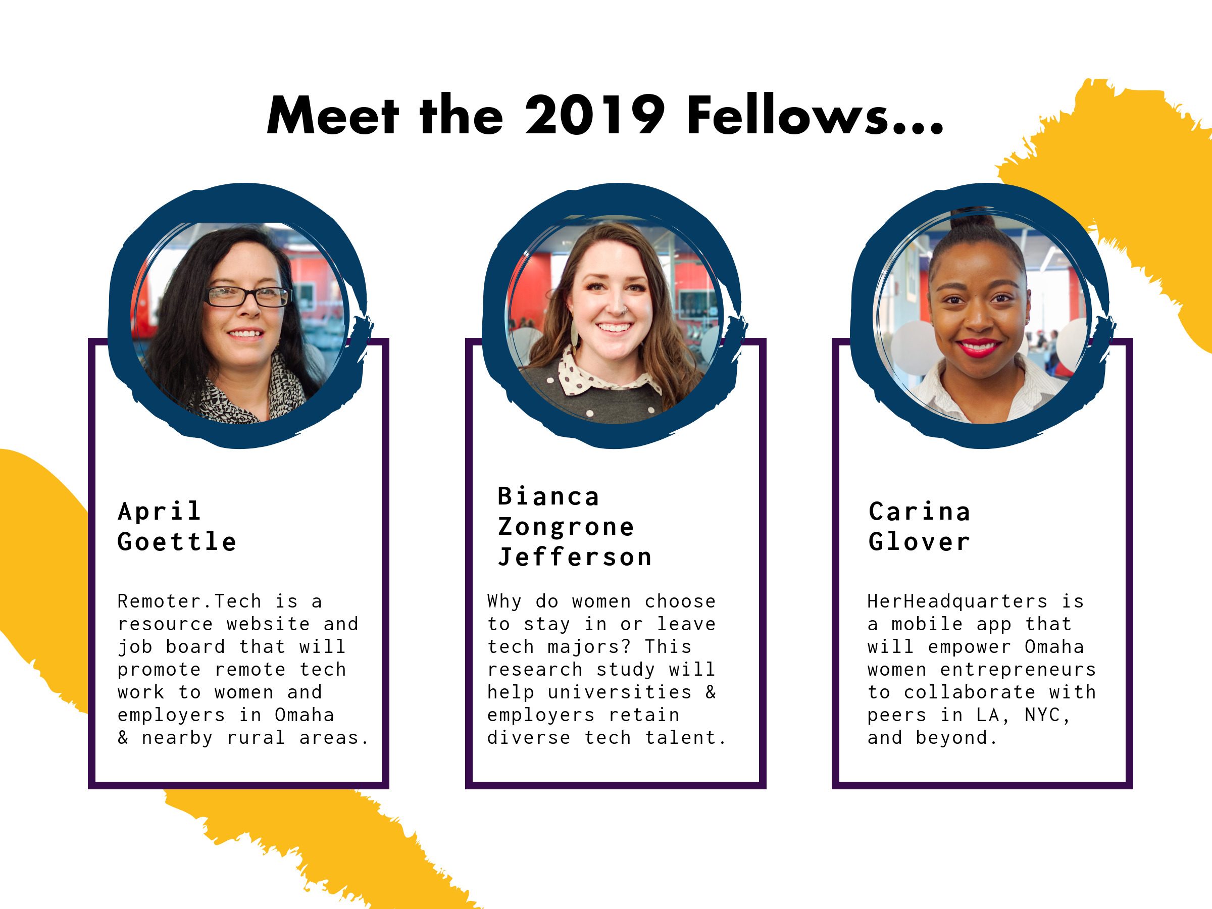 Meet the 2019 Fellows