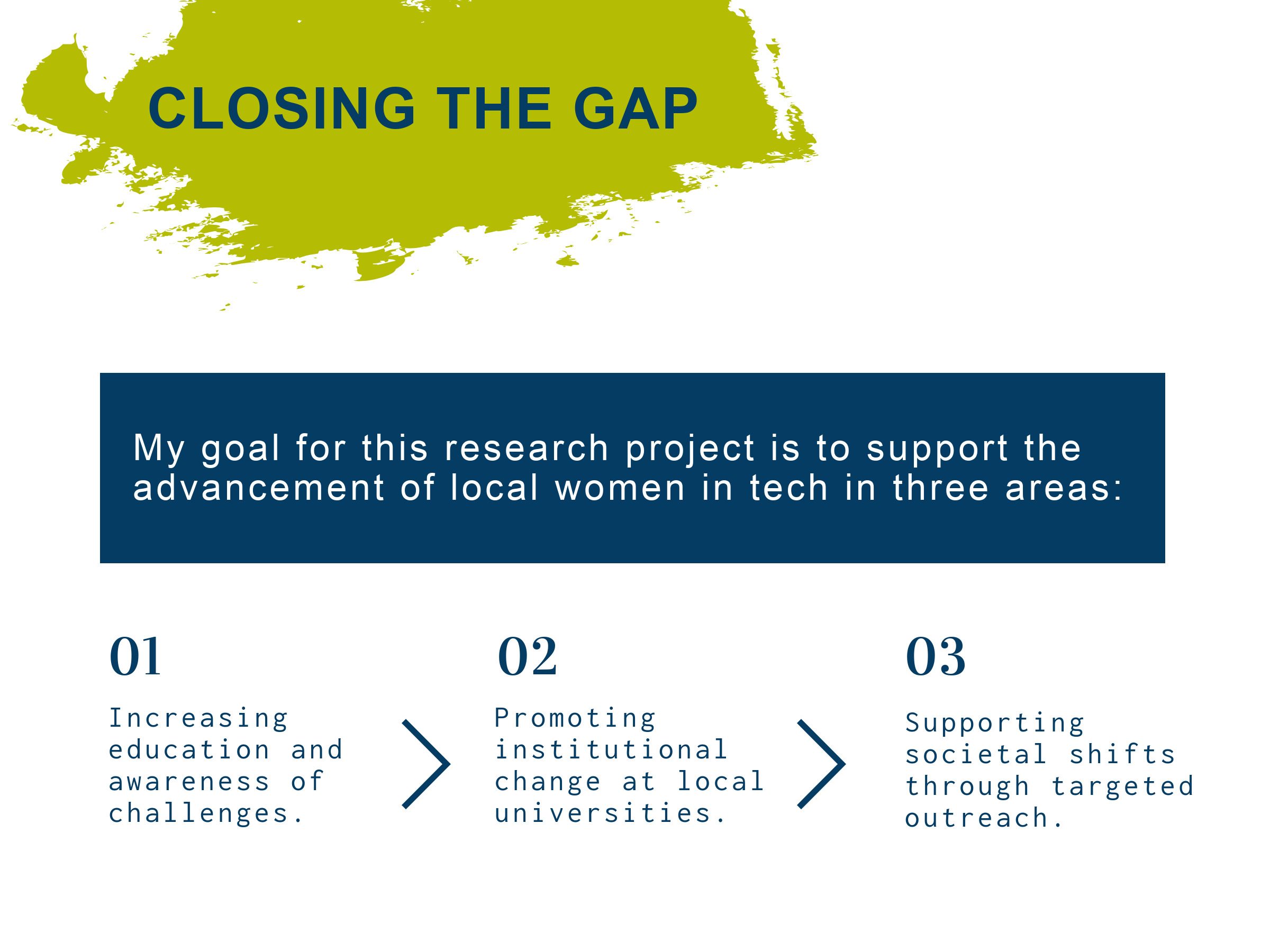 Closing the Gap. My goal for this research project is to support the advancement of local women in tech in three areas: 1) Increasing education and awareness of challenges. 2) Promoting institutional change at local universities. 3) Supporting societal shifts through targeted outreach.